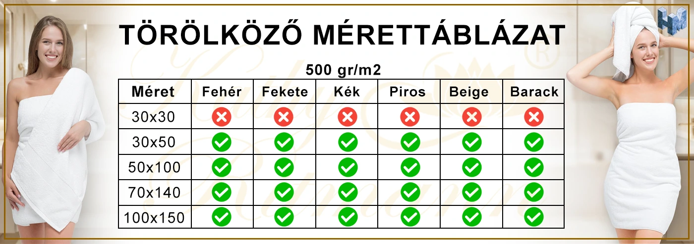 Szállodai frottír törölköző mérettáblázat